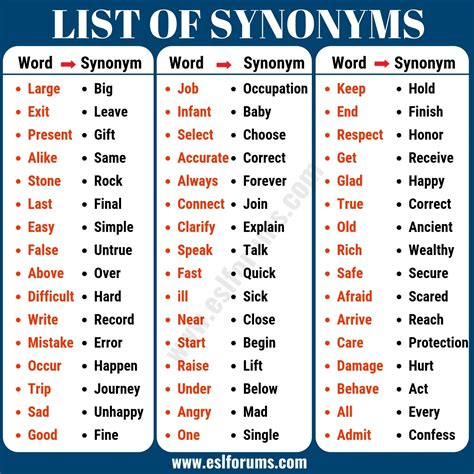 instance thesaurus|for instance synonyms list.